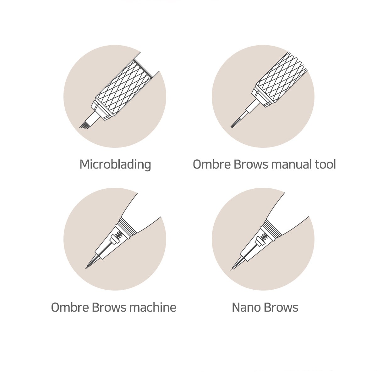 stayve_microblading_pigment nástroje